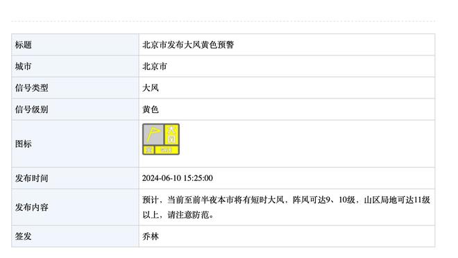 本泽马：我们的挑战是将沙特联赛提升到欧洲联赛相同的水平