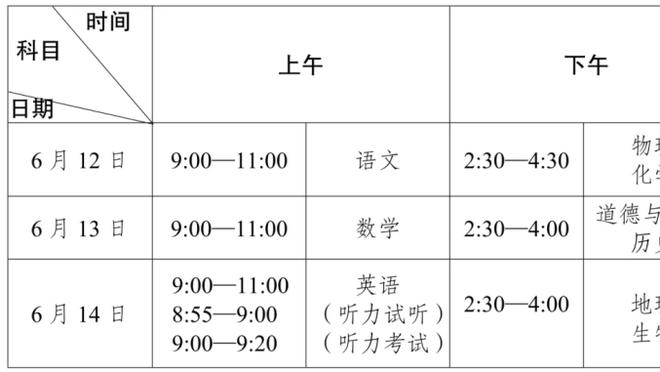 邮报：R-詹姆斯将现场观战联赛杯决赛，他希望看到球队击败利物浦