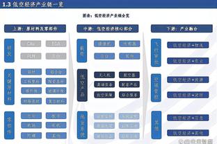 盘点｜詹姆斯职业生涯十大成就：4MVP&4FMVP 多项纪录恐无人能超越