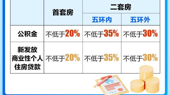 罕见！前三节勇士已7人得分上双 克莱16分/维金斯15分/库里10分