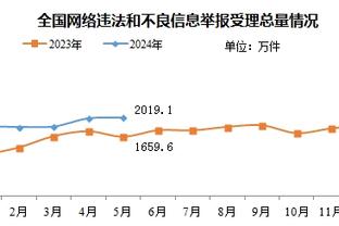 姜至鹏：球迷想要的不是非要赢，而是我们球员要展现积极的东西